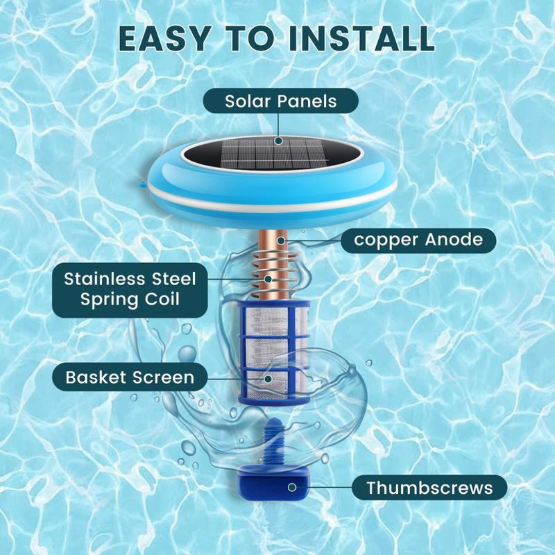 PureWave Ionizer