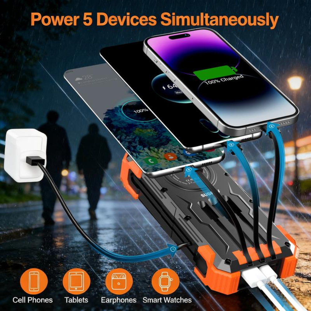 SunCharge Powerbank