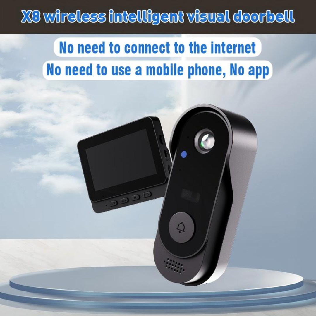HomeView Doorbell