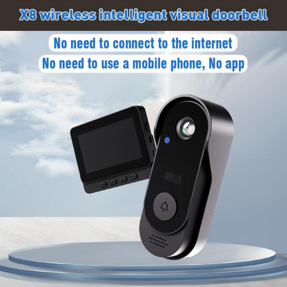 HomeView Doorbell