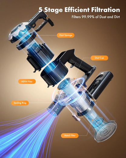 CleanCore Vacuum