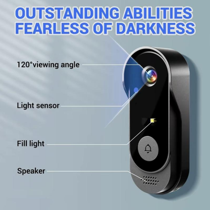 HomeView Doorbell